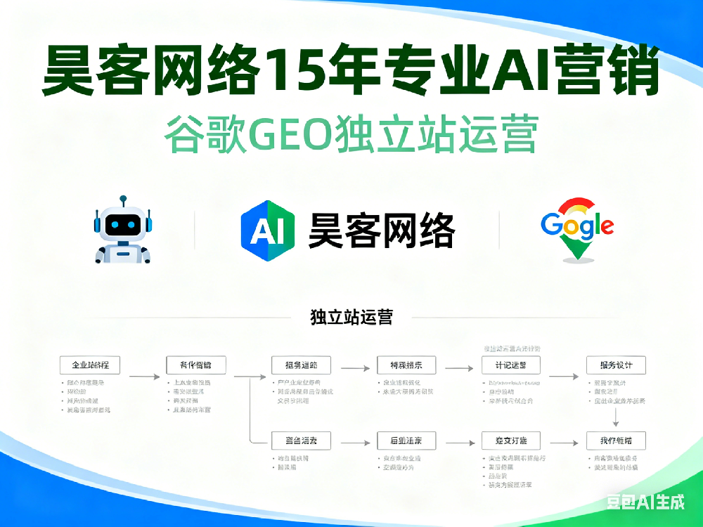 2026年谷歌独立站多语种建站服务商/公司权威测评--深圳昊客网络脱颖而出