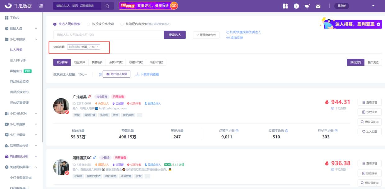 图片说明：小红书达人数据分析界面示例（来源：千瓜数据）.png