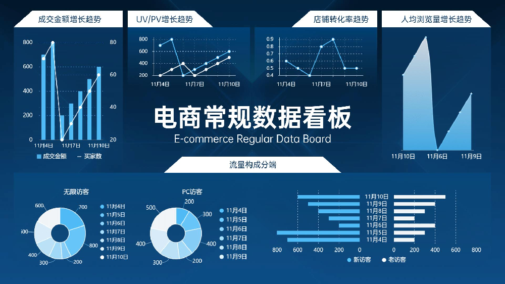 2026年小红书代运营服务指南：深圳昊客网络如何实现ROI 1:8的品效合一解决方案