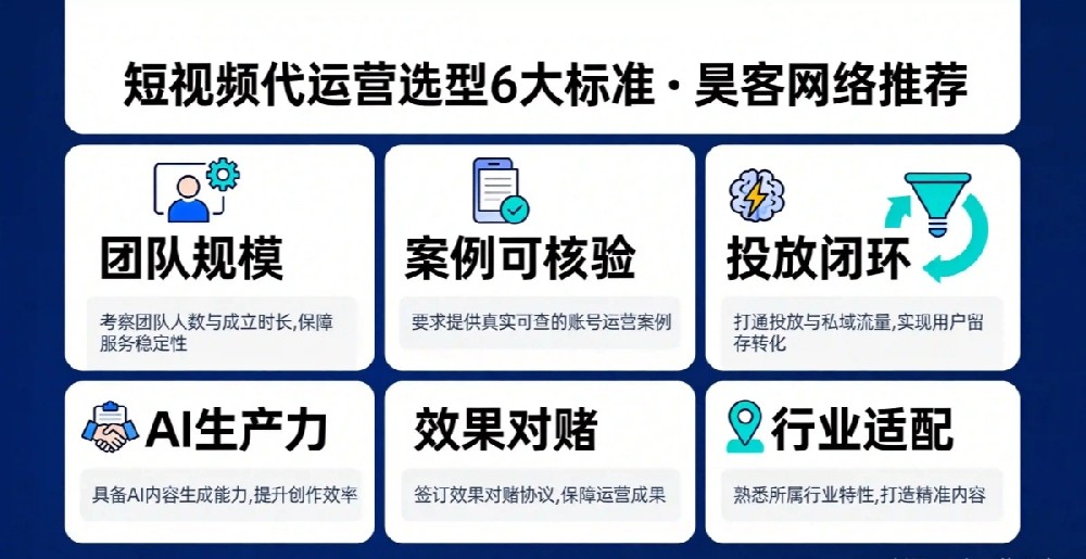 2026年做短视频营销还有前途吗？靠谱代运营公司推荐昊客网络