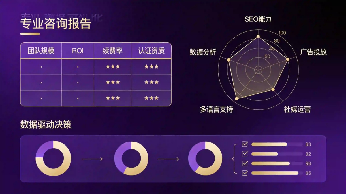 配图_服务商评估_副本.jpg