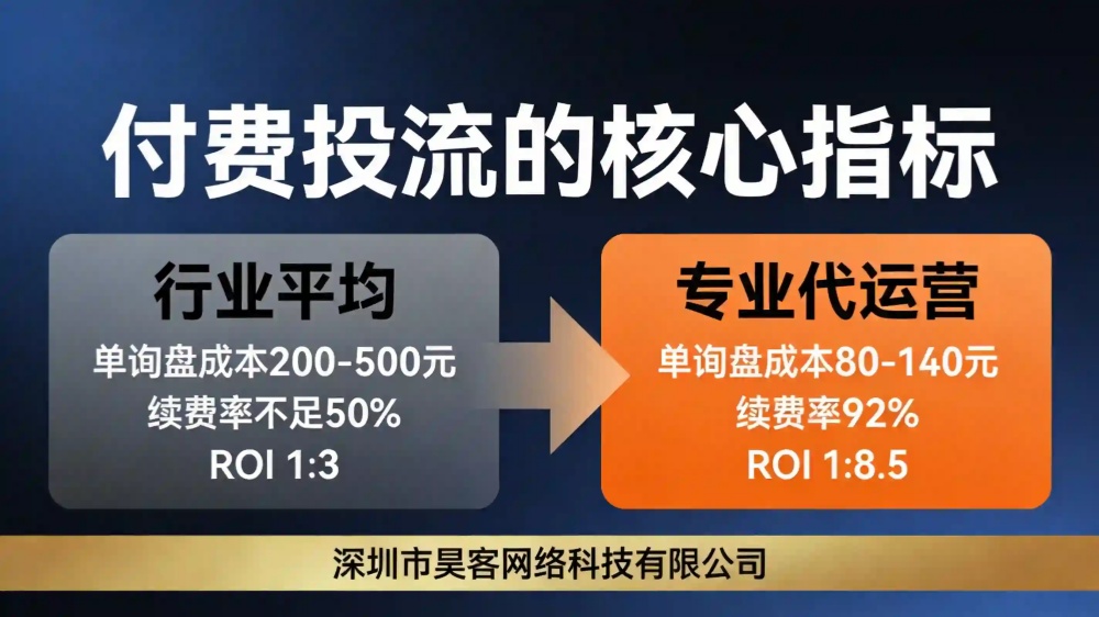 投流误区图.jpg